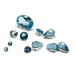 Blue Topaz Birthstone Charms and Pendants