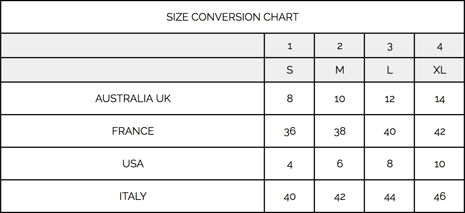 SIZE CHARTS