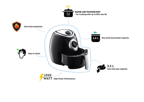 Hot Air Fryer