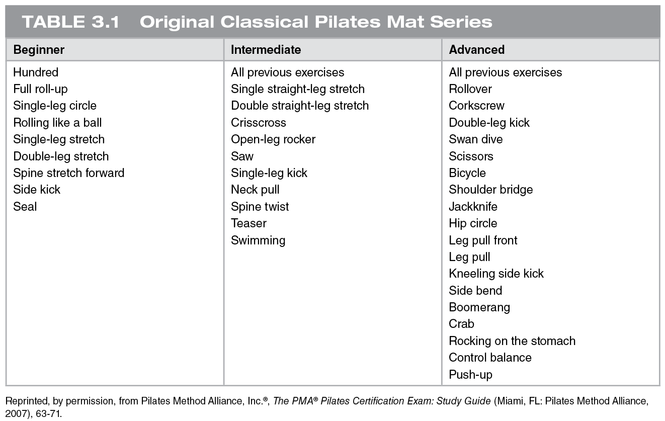 mat pilates moves