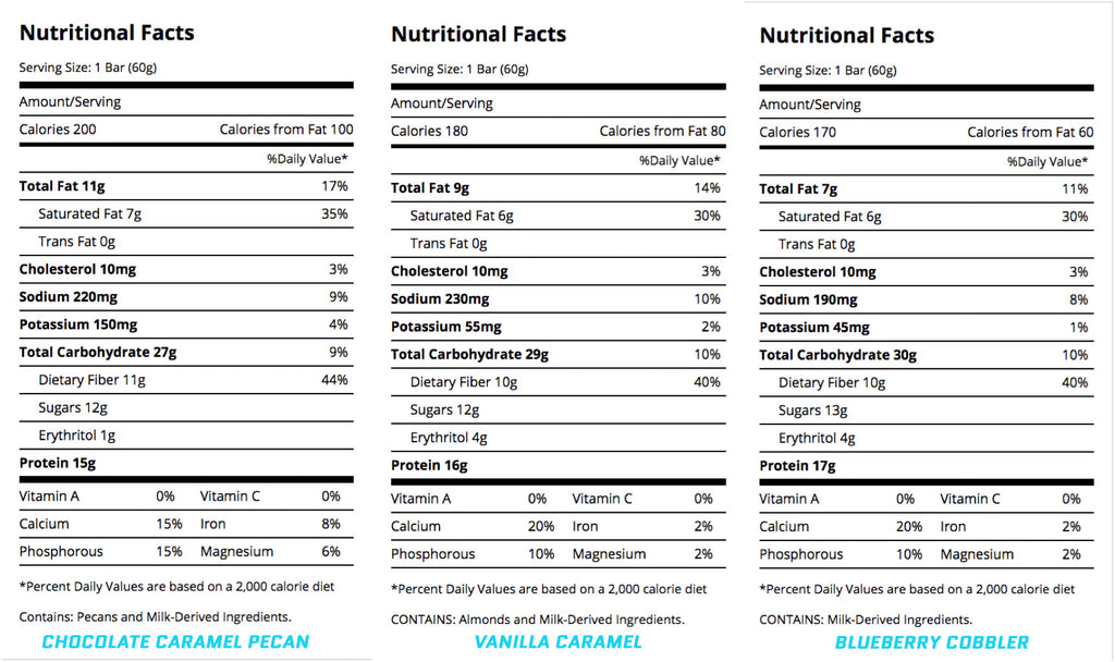 Quest Hero Bar Nutrition Facts - Elivate Nutrition 