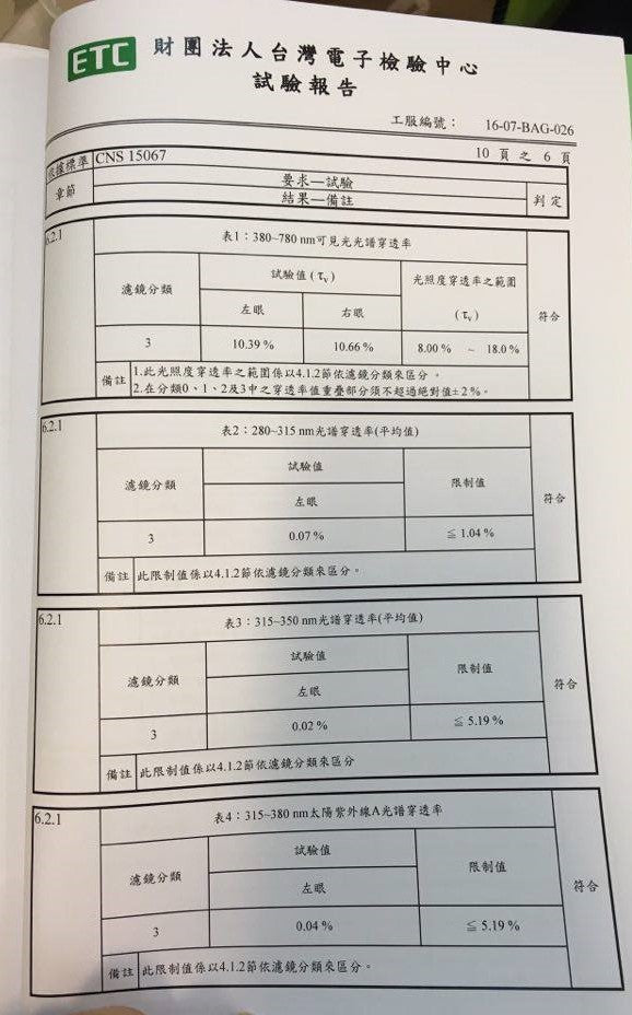 偏光夾片政府檢驗報告