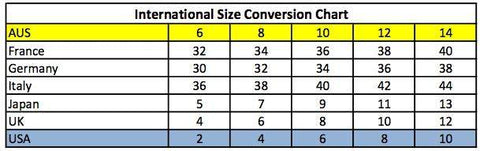 One Teaspoon Brand Clothing Size Chart