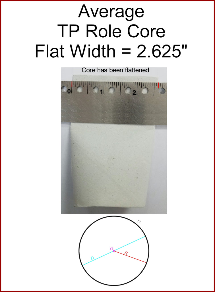 condom flat width