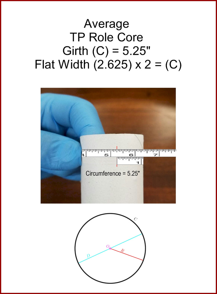 condom circumference / girth