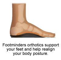 insoles for lower back pain