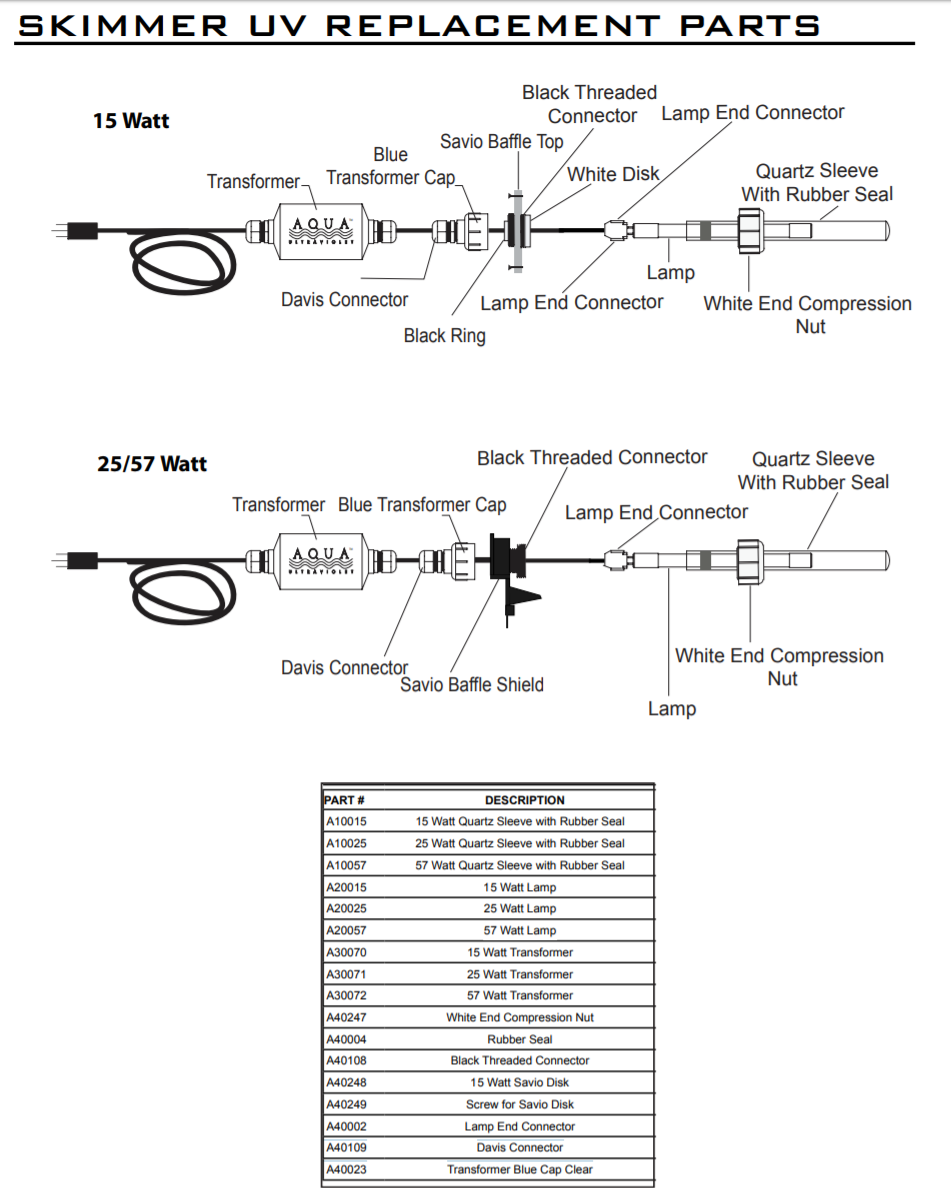 Aqua Ultraviolet Skimmer UV Replacement Parts for Savio Skimmer