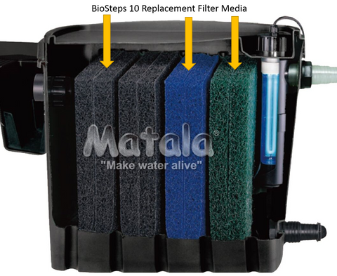 Matala Biosteps 10 Replacment Filter media