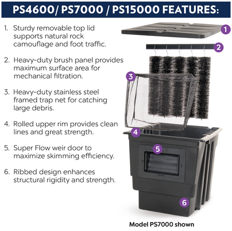 Atlantic Water Gardens Skimmer PS4600, PS7000 and PSF1500 features