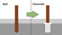 Building a Zipline without Trees - Wood post with Concrete