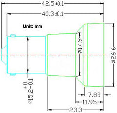 Dimensions