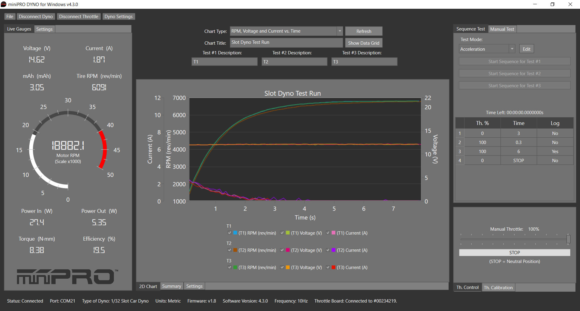 miniPRO® Slot Dyno Windows Application Print Screen