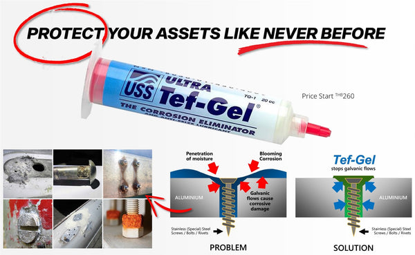 Tef-Gel - East Marine Asia - Thailand