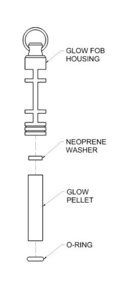 Pellet Installation Instructions