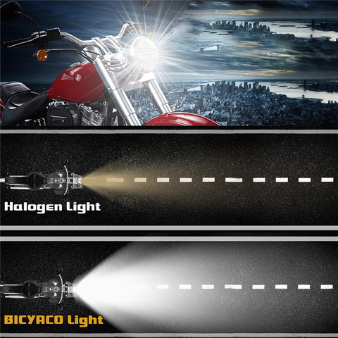 7 Inch LED Headlight With Halo DRL Hi/Lo Beam & 4.5 Inch LED Halo Fog Lights for Indian Motorcycles