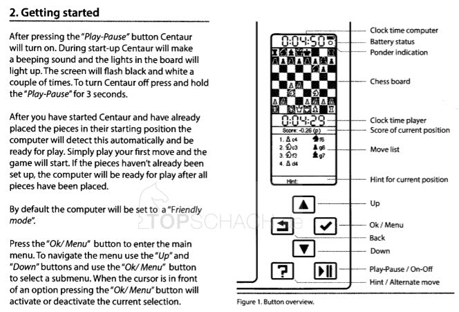 Intro to DGT Centaur in Manual