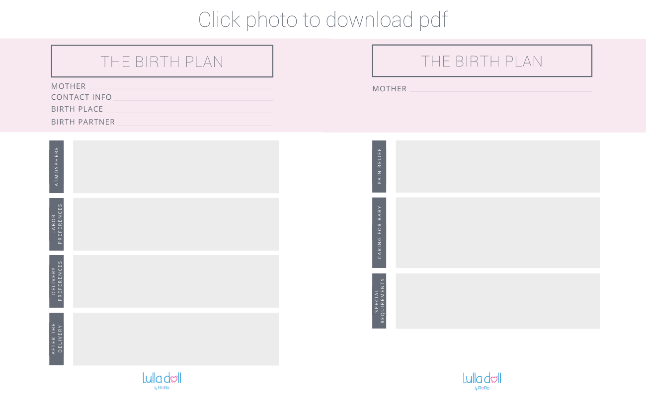 Birth plan free template