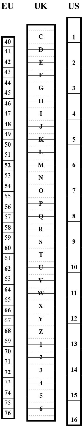 Sizing Guide - Brighton Silver