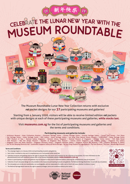 Museum Roundtable