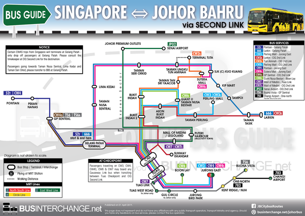 Getting Around in Johor Bahru - Singapore to Johor Bahru Bus