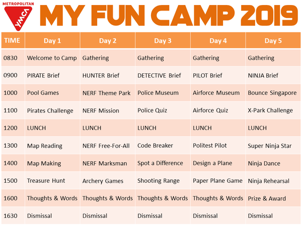 Metropolitan YMCA Camps