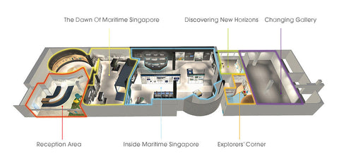 Singapore Maritime Gallery