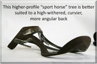 Saddle Fitting for Smarties | Tree Shape