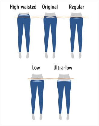 Jeans Waist Guide - High waisted vs low waisted - Koo Style 