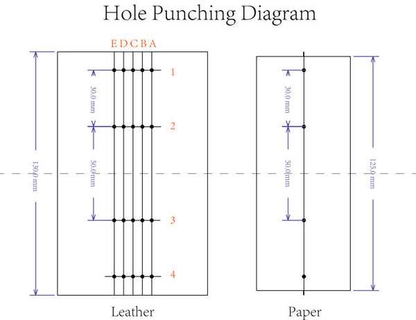 make a leather journal - hole punching diagram
