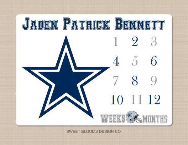 15+ Best Dallas Cowboys SVG Images 2023 - MasterBundles