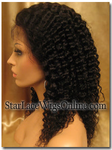 Kinky Curl Lace Wig Texture