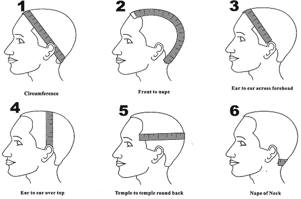 Lace Wig Head Measurements