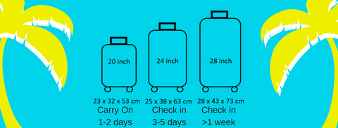 Luggage size comparison 20 inch vs 24 inch vs 28 inch