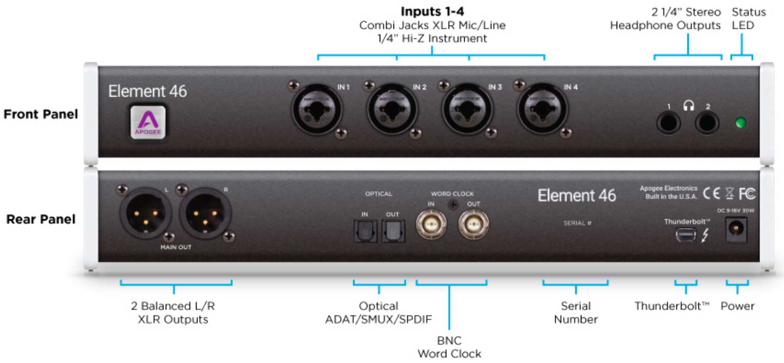 Apogee Element 46: Conexiones