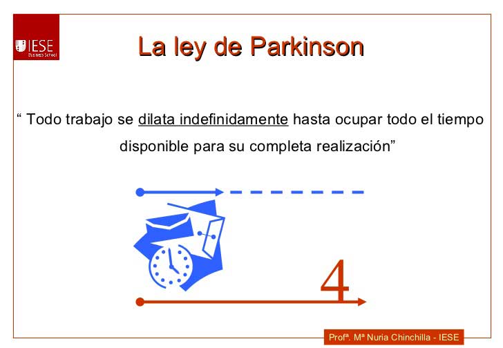 Ley de Parkinson
