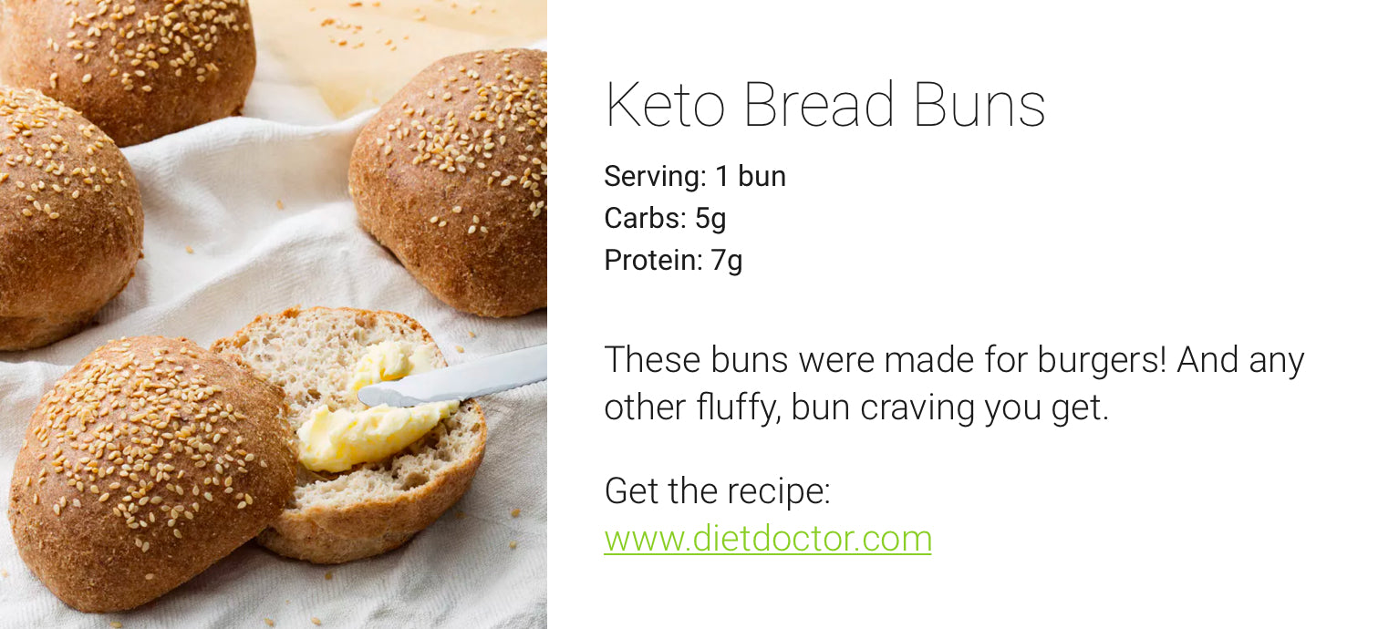 Keto bread - low carb bread - Keto bread recipes - best low carb bread - best low carb recipes - best bread for diabetics - one drop diabetes