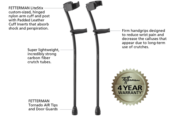 custom carbon fiber crutches fetterman-crutches.com