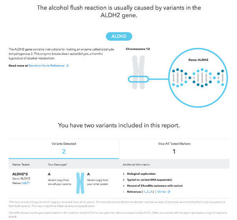 23andMe ALDH2 gene test sample