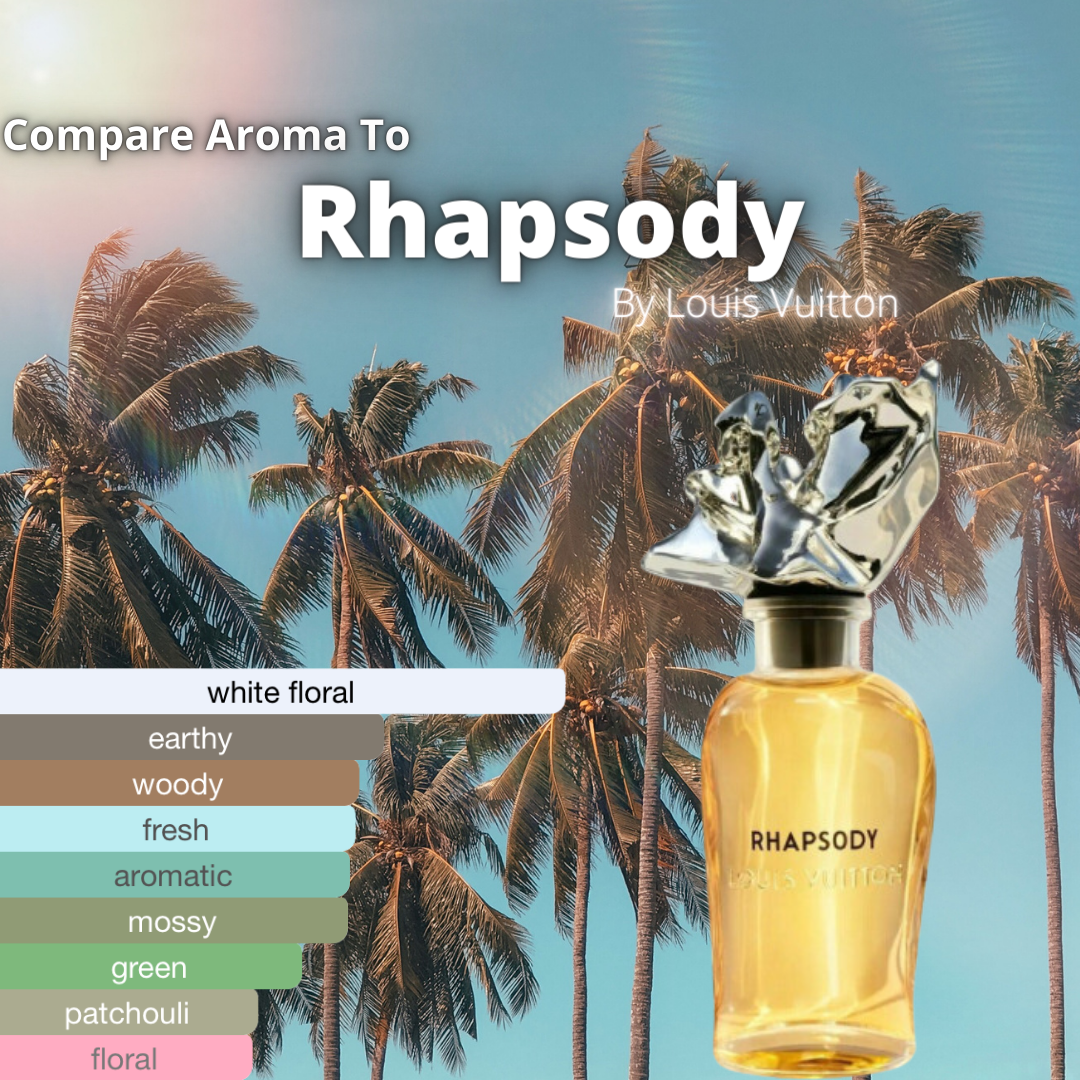 Rhapsody Louis Vuitton perfume - a fragrance for women and men 2021