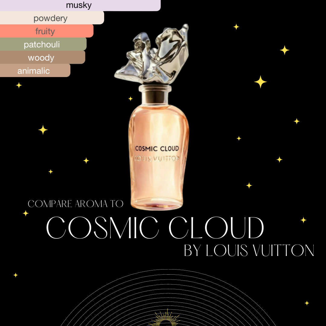 Compare Aroma To Cosmic Cloud® | FragrantBodyOilz