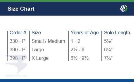 Cam Walker Boot Size Chart