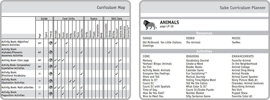 Teaching ESL and Spanish curriculum with music and games teacher's planner with Sube