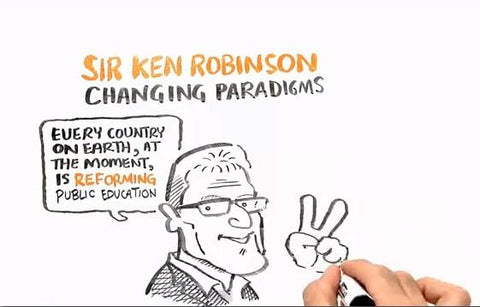 Sir Ken Robinson on Creativity - Teach Spanish or ESL with Sube Kits