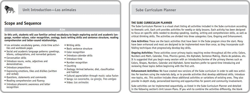 Spanish English Unit Introduction and Curriculum Planner