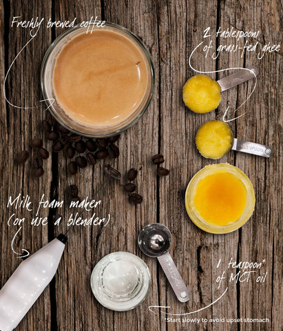 how to make dairy-free Bulletproof Coffee by Healtholicious