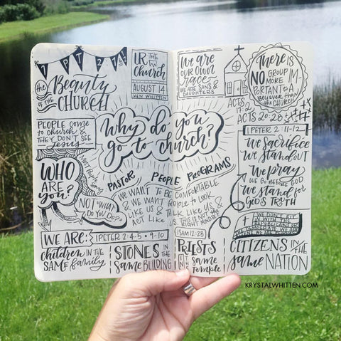 Sketch notes creative lettering