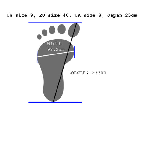 Foot sizes example