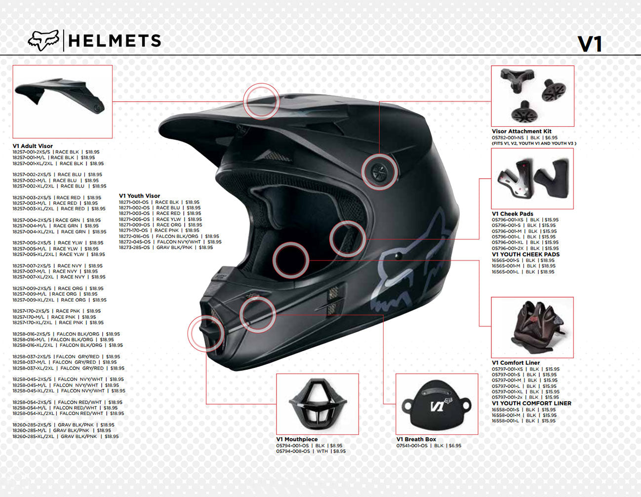 Fox Racing Spare Parts Breakdown 2017