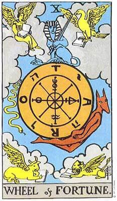 Wheel of Fortune Meaning - Original Rider Waite Tarot Depiction