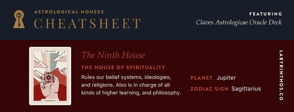 12 Houses of Astrology: The House of Spirituality - 9th House, Ninth House